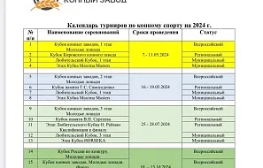 Календарь турниров по конному спорту на 2024 год