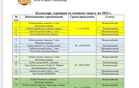 Календарь турниров по конному спорту на 2024 год